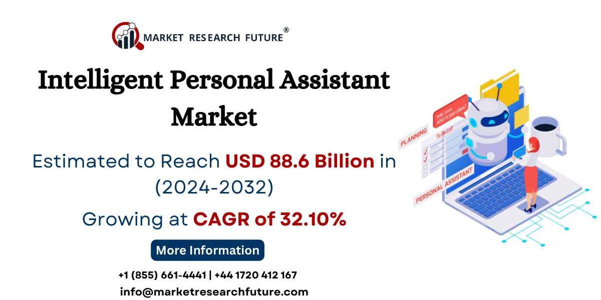 Intelligent Personal Assistant Market Size, Share | Report [2032]