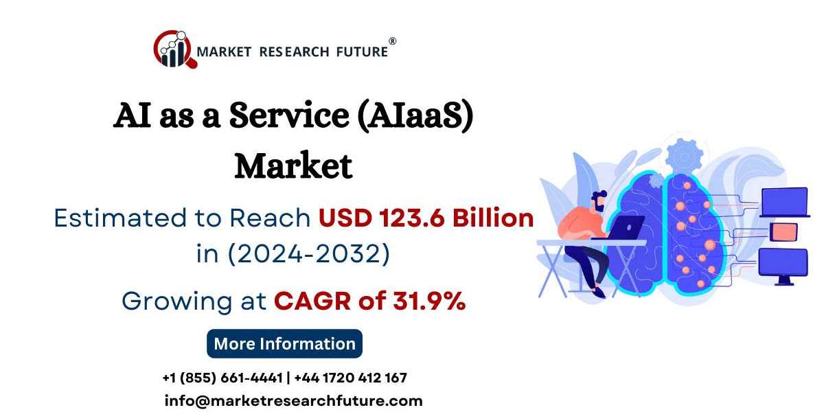 AI as a Service (AIaaS) Market Size, Share, Growth | Forecast [2032]