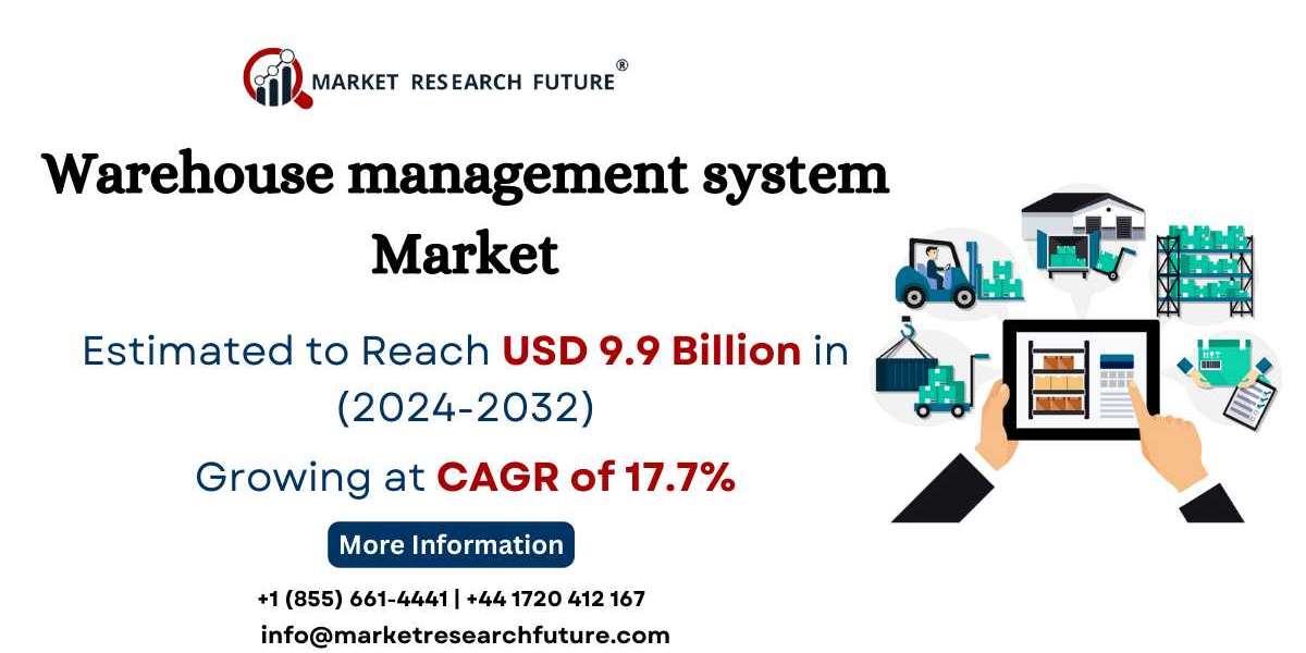 Warehouse management system Market Size, Share | Industry Report [2032]