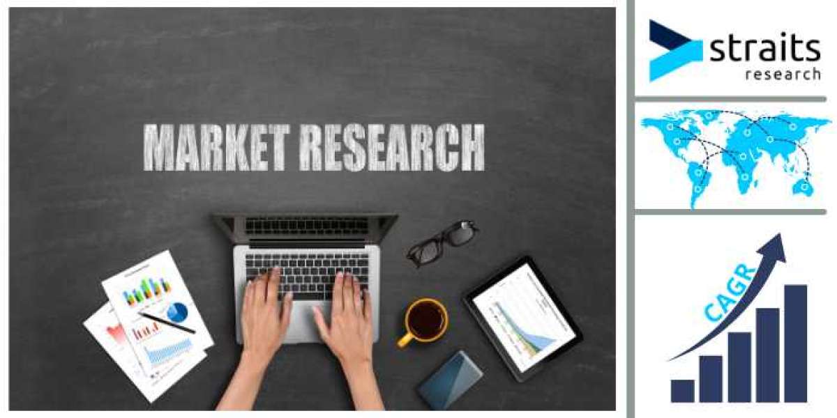 Regenerative Medicine Market Growth: Competitive Analysis, Leading Manufacturers, and Growth Trajectories for 2031