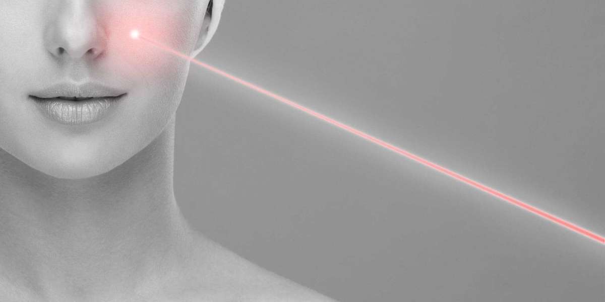 Aesthetic Laser Market Trends, Share & Forecast Report to 2032