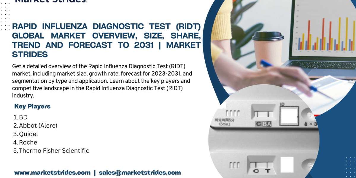 Rapid Influenza Diagnostic Test (RIDT) Global Market Overview, Size, Share, Trend and Forecast to 2031 | Market Strides