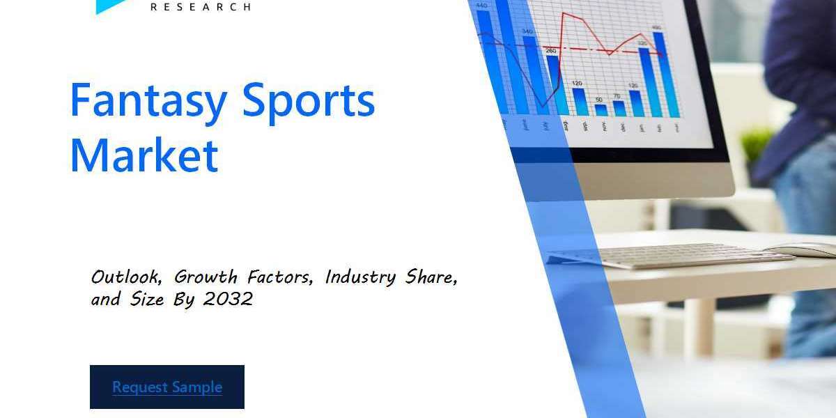 Fantasy Sports Market Industry Outlook: Forecasting Market Trends and Growth for the Coming Years