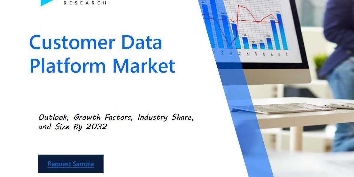 Revenue Forecast and Competitive Landscape for the Customer Data Platform Market