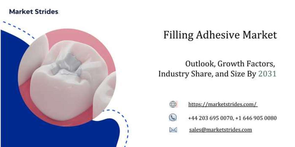 Filling Adhesive Global Market Overview, Size, Share, Trend and Forecast to 2031 | Market Strides