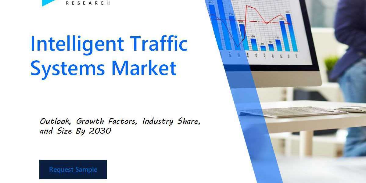 Intelligent Traffic Systems Market Analysis Report: Size, Share, and Trends Forecast for the Next Period