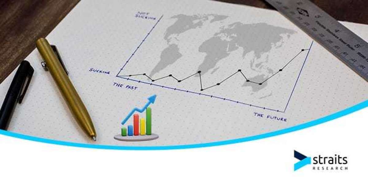 "Transforming Vision Care: The Growth of the Retinal Biologics Market"