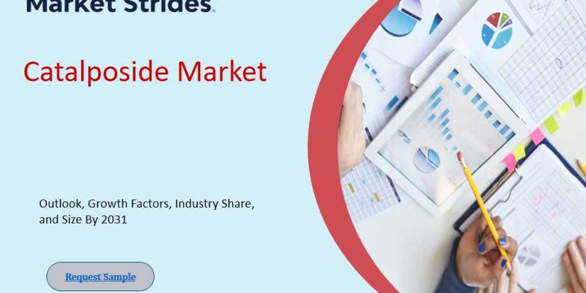 Catalposide Market: Insights and Forecast to 2033 | Market Strides