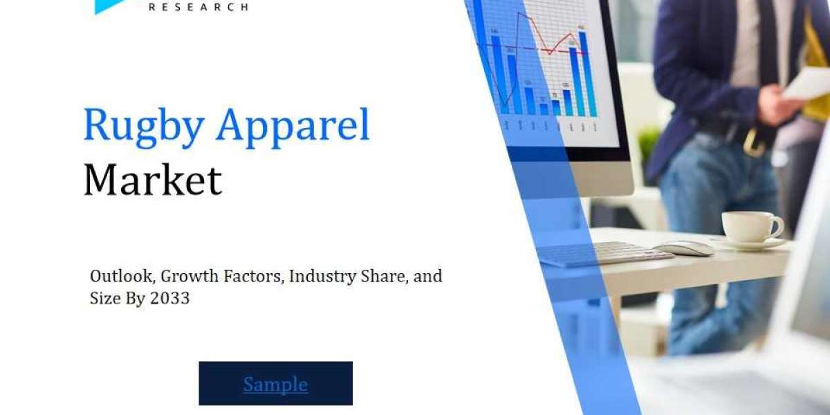 Global Rugby Apparel Market Overview : Size, Share, and Future Trends Forecast