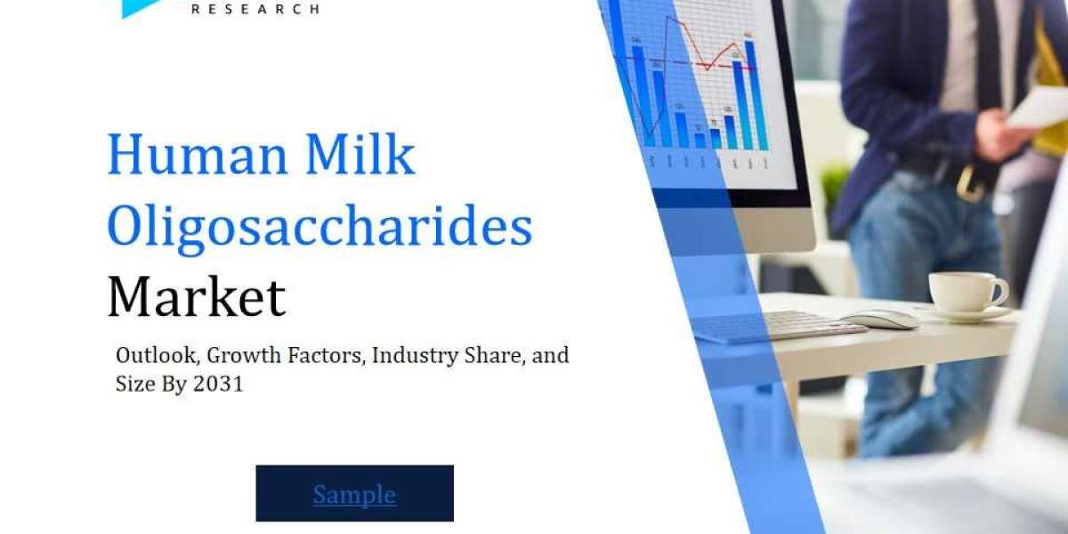 Human Milk Oligosaccharides Market Analysis Report: Size, Share, and Trends Forecast for the Next Period