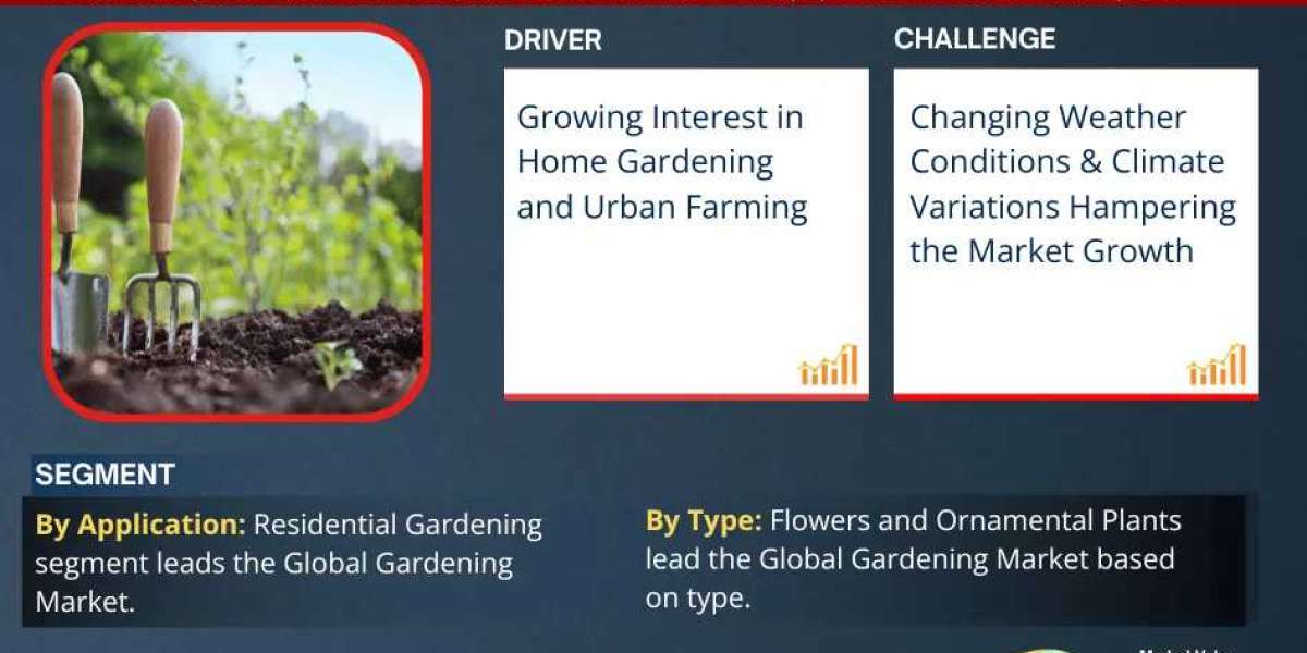 Gardening Market to Observe Prominent CAGR of 5% by 2030