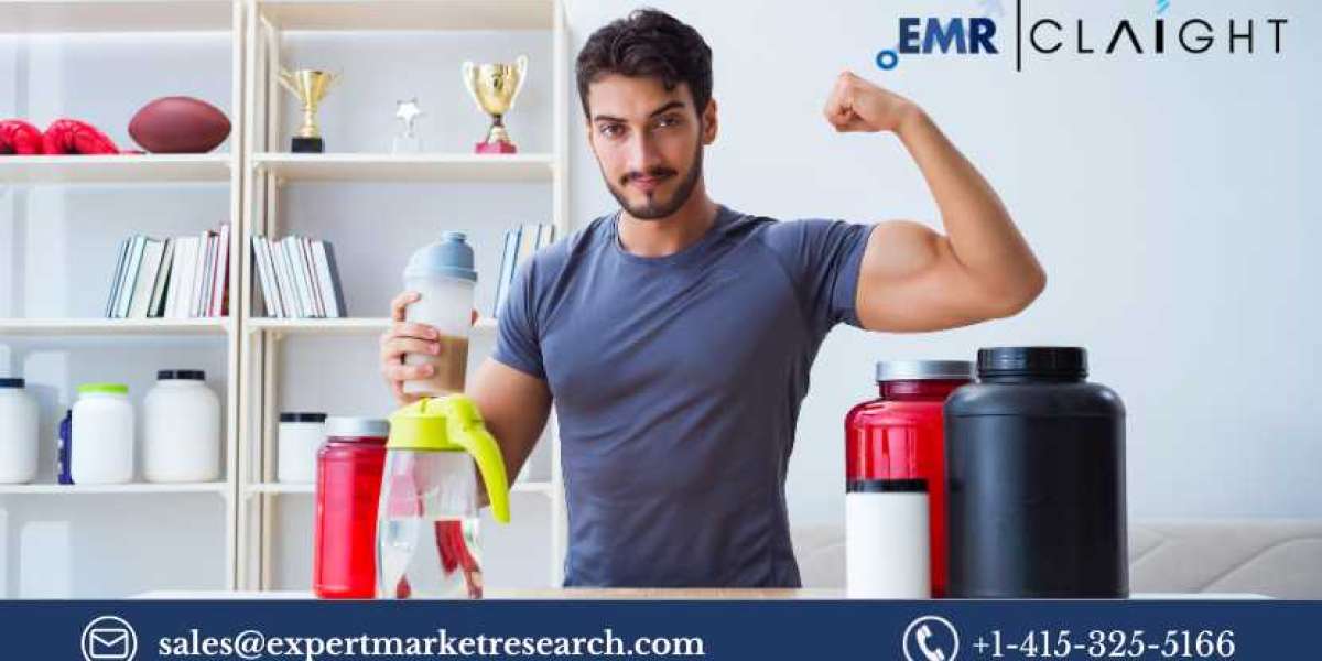 Protein Supplements Market Size, Share & Trends 2025-2034