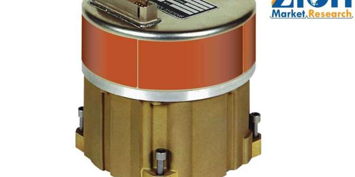 Inertial Measurement Unit (IMU) Market Size, Growth, Price and Forecast to 2032