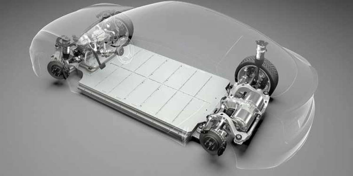 Automotive Lithium-Ion Battery Market: EV Adoption and Sustainability Push Boosting Growth