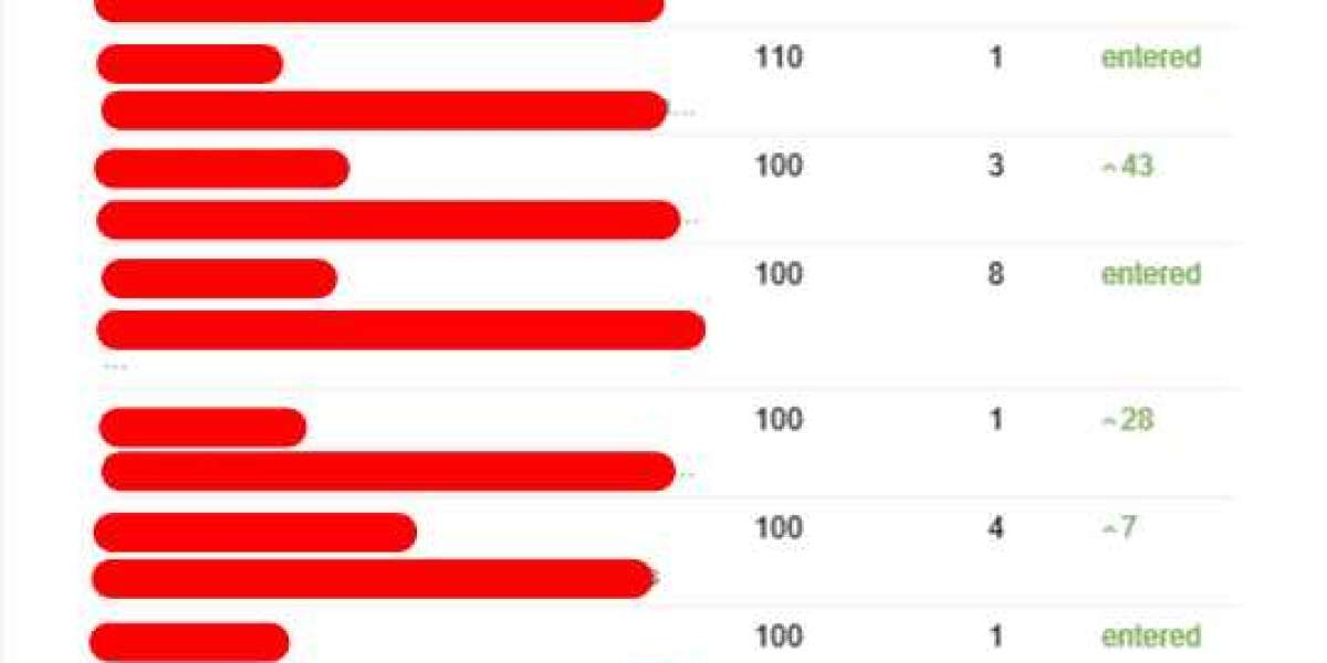 See What International Seo Consultant Tricks The Celebs Are Utilizing