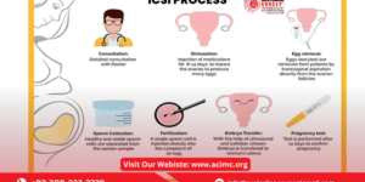 Is the ICSI procedure painful or uncomfortable
