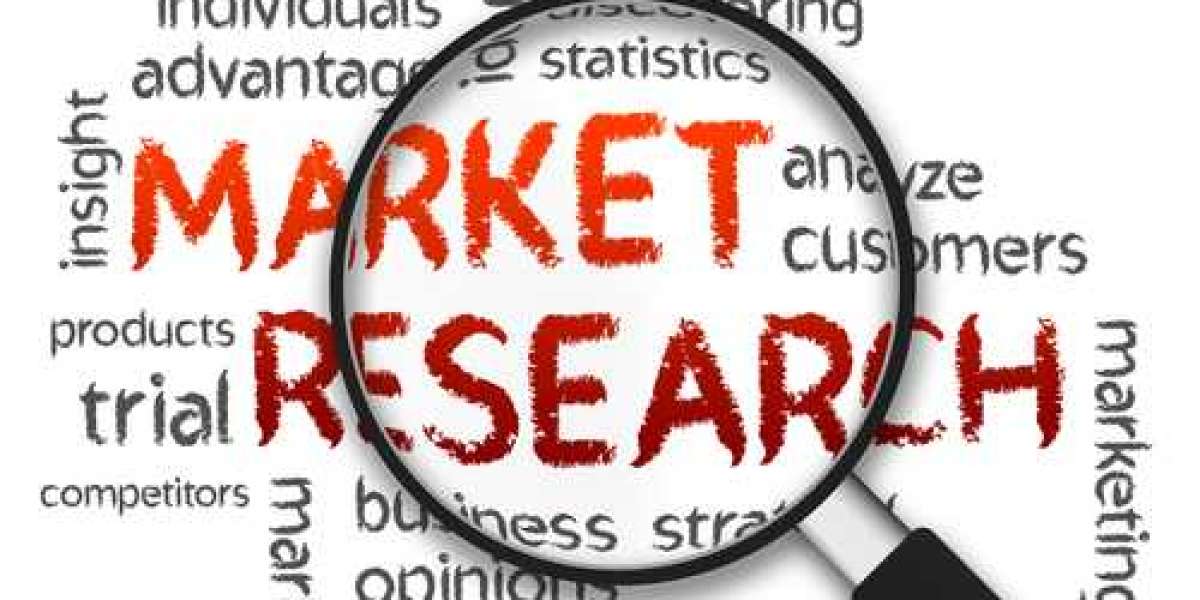 Baffle Bags Market Size, Share, Strategies, Key Manufacturers, Trends and SWOT Analysis 2032