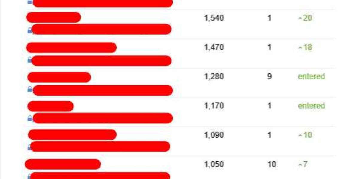 The Best Seo Consultants In London Tricks To Transform Your Life