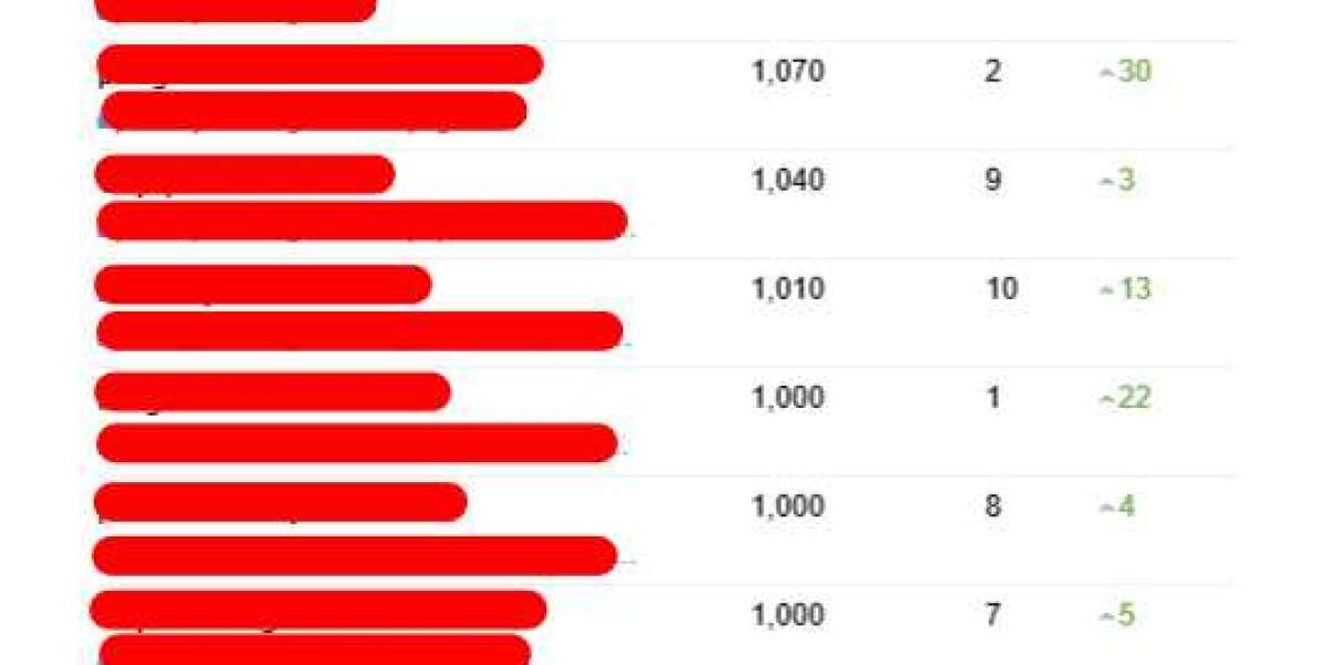 The Top Reasons Why People Succeed In The Business Seo Consultant Industry