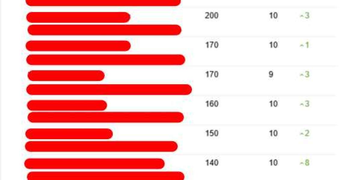 5 Killer Quora Answers To Seo Consultant Essex