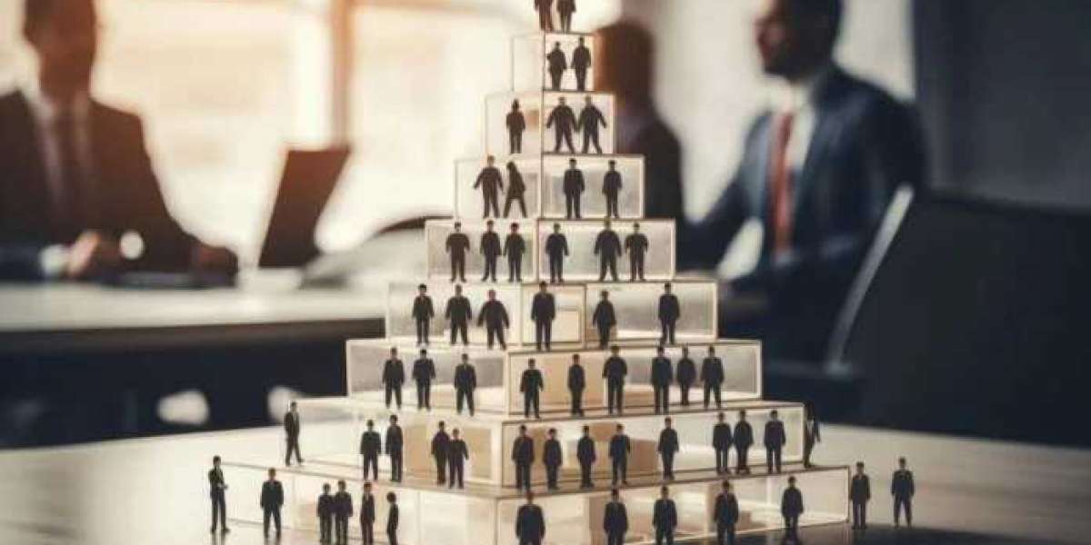 Transforming Workplace Culture through Employee Driven Innovation
