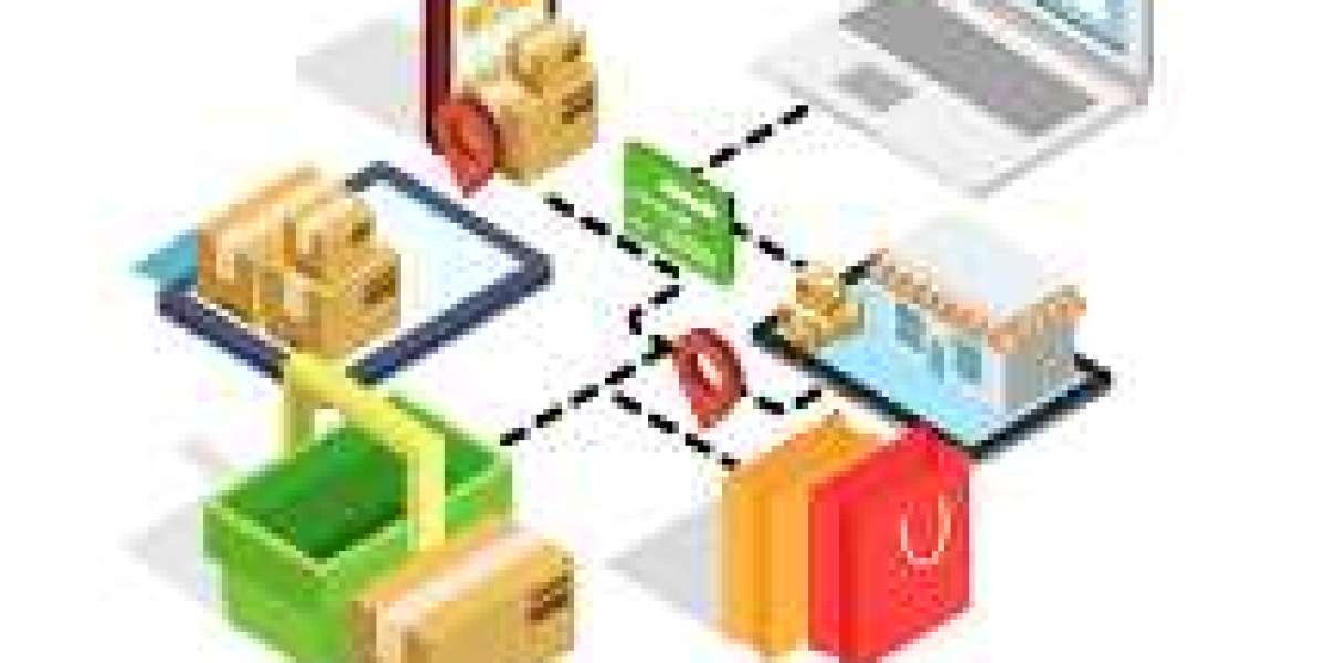 Ecommerce Accounting Software - What To Do When Rejected