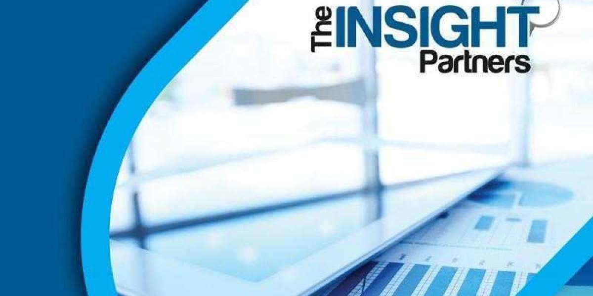 Global Vascular Closure Device Industry Growth Analysis
